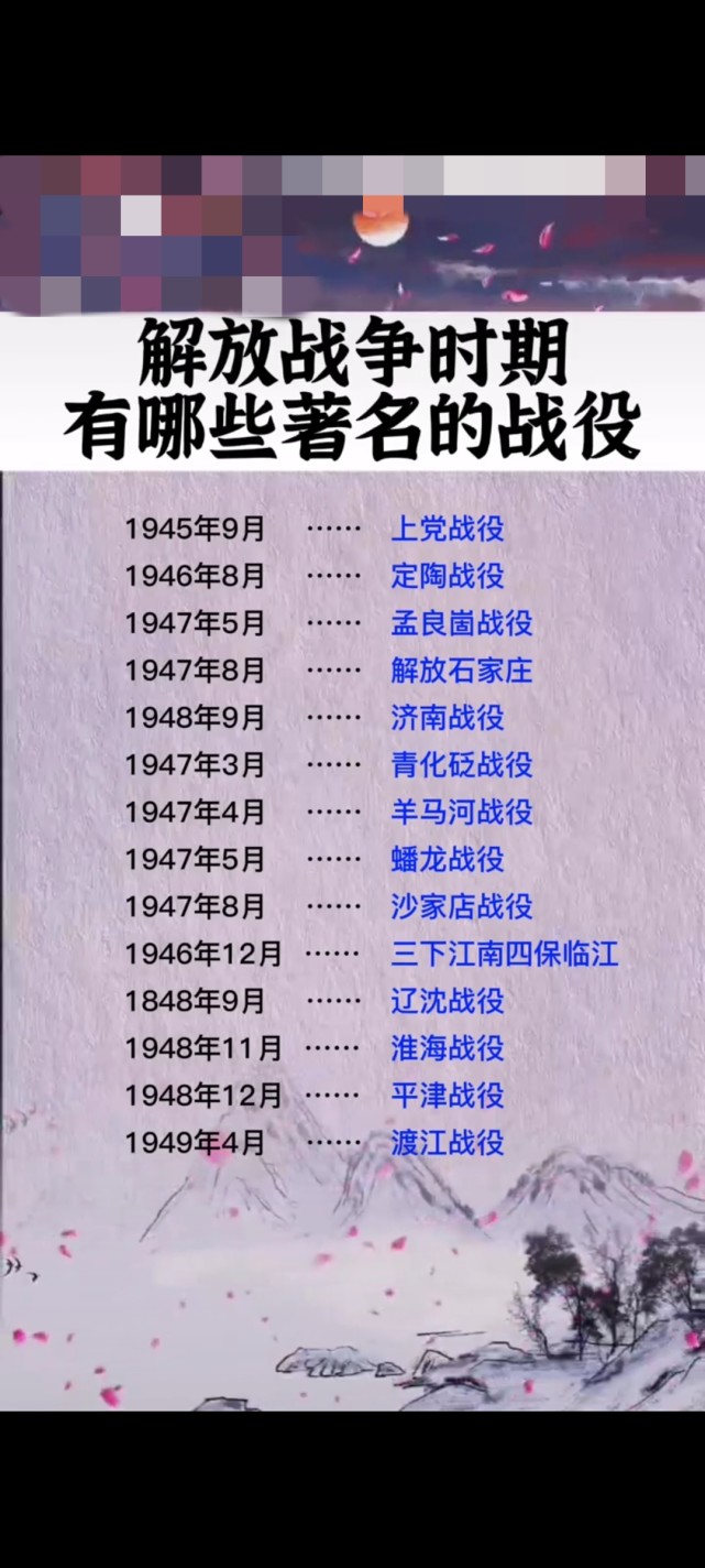解放战争时期经典的战役
