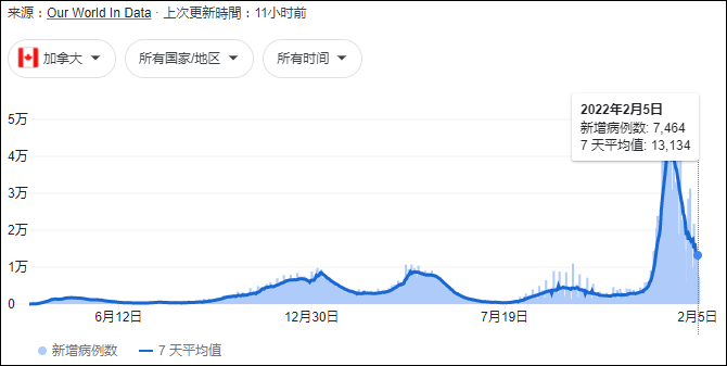 【印尼基建】印尼新首都建设已经悄然开始英语魔方秀的THG