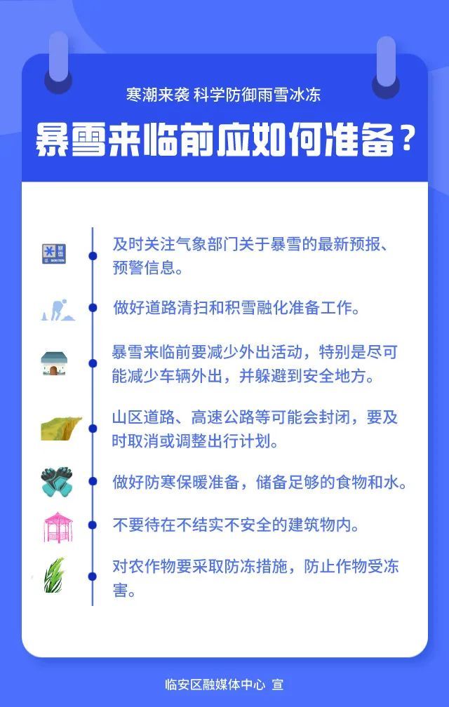 这些农业抗寒防冻技术措施请收好!
