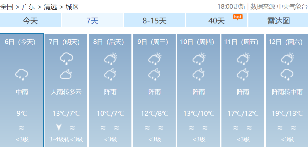 清远天气图片