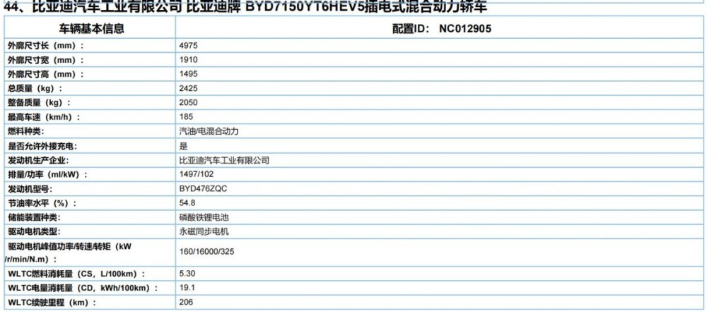 b站出名的语文老师大年比亚迪霸主又将汽车旗舰车市轿车超汉