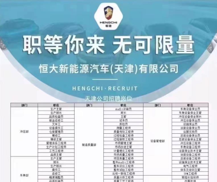 恒大招聘_中国恒大:增加聘请金杜律师事务所开展债务风险化解工作(2)
