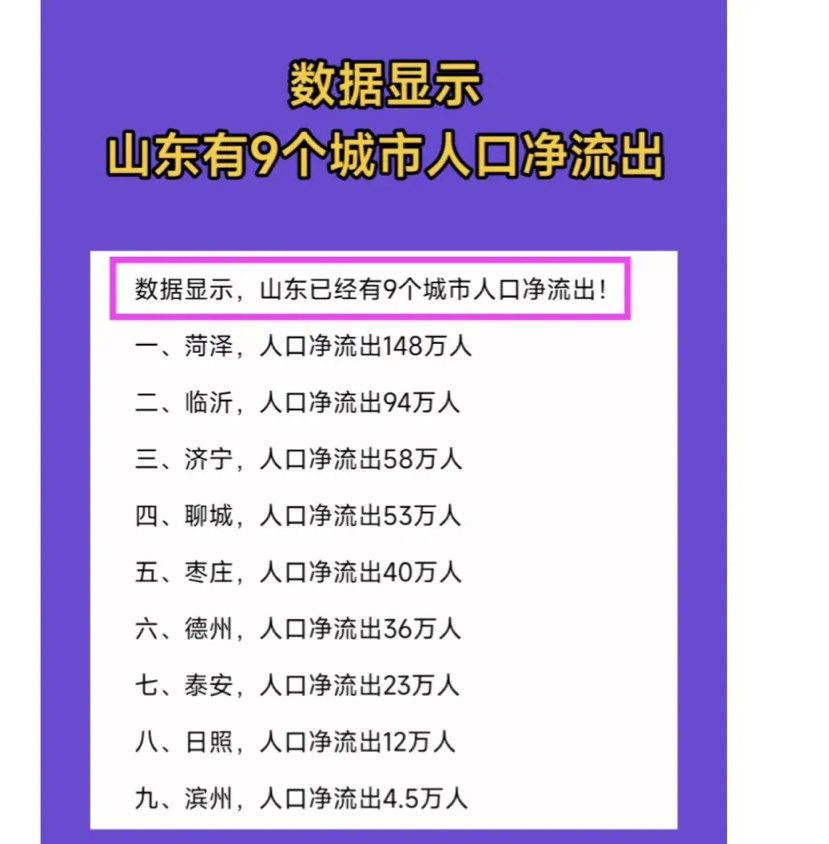 人口净流出_从洪灾疫情到“19条”新政人口流入未解郑州楼市困境
