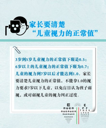 看看 孩子眼睛弱視的3個信号 喂養 天天看點