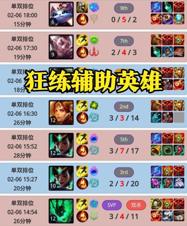 成都名师堂教育怎么样荣耀节后辅助摆烂荣耀曙光小虎testes欧