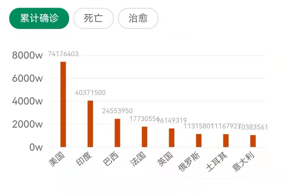 二号站总代理开户|二号站注册分红账号|北京龙城温德姆酒店-首页