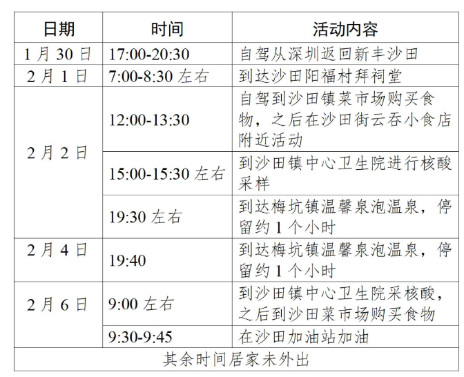 乐昌人口_韶关乐昌市各镇街人口一览:一个镇街超十万人,最低仅两千多人(2)