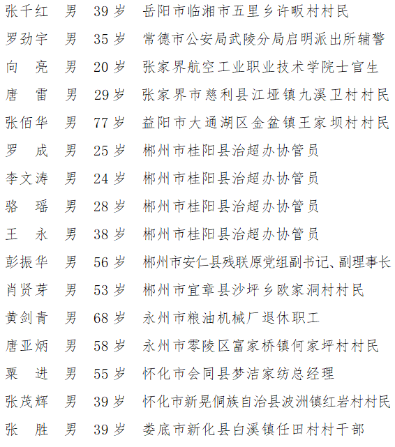 来源:湖南长安网编辑:陈晓林审核:林慧复审:刘书仁联系我们