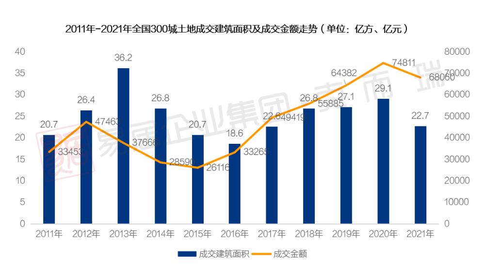 2022開工特輯行業2022開年走向及未來發展五大關鍵詞