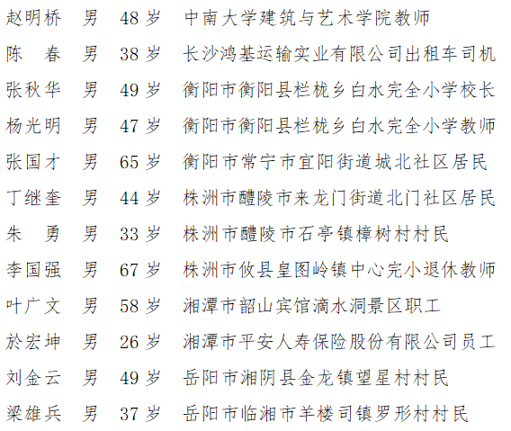 来源:湖南长安网编辑:陈晓林审核:林慧复审:刘书仁联系我们