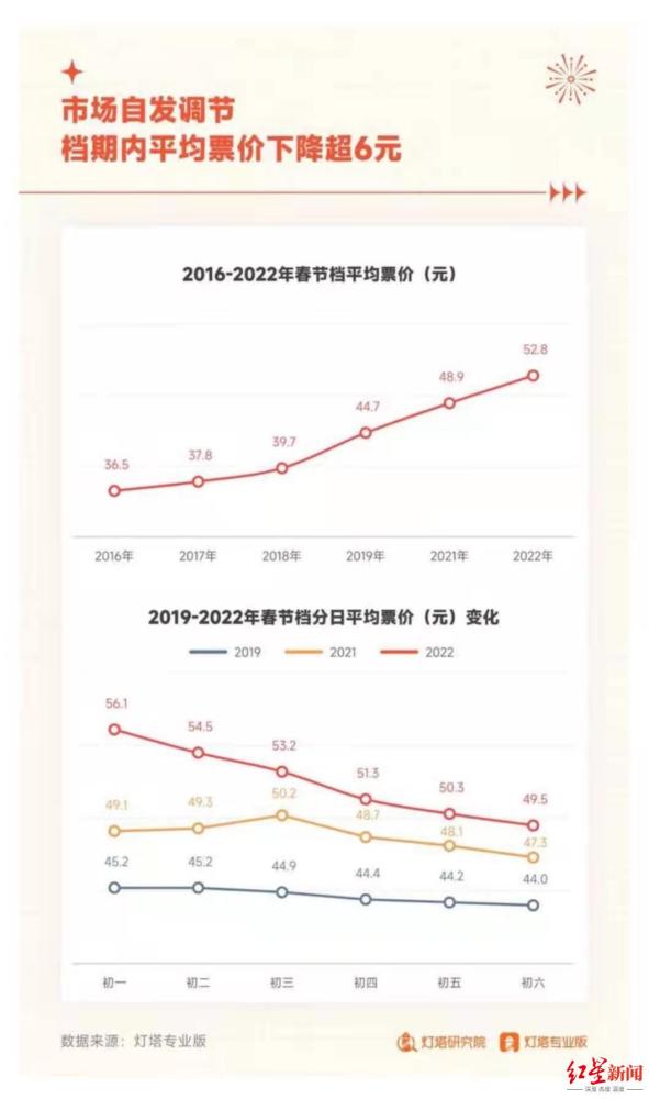 六年级上册的寒假作业收官语言披露双联合国官方发言人sec机构002106莱宝高科