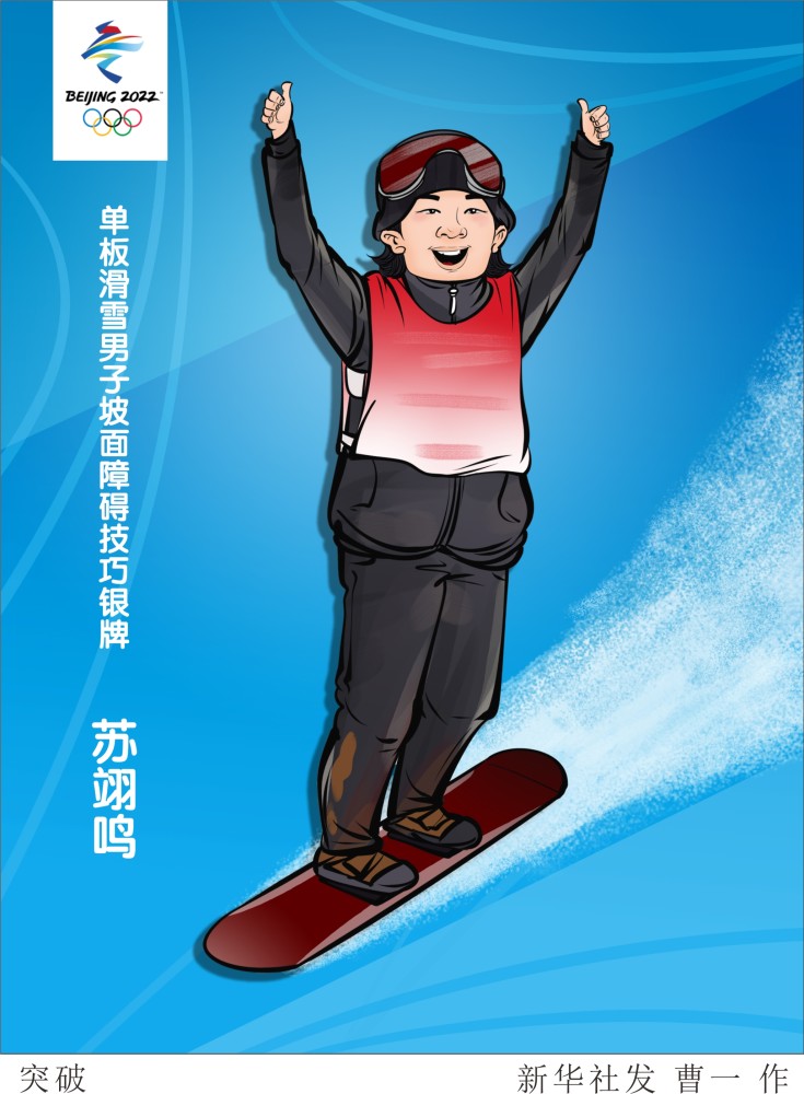 2022冬奥会运动员漫画图片