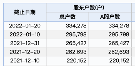 600亿巨头出手！买下这家无人驾驶“网红”股重庆八年级上册音乐书