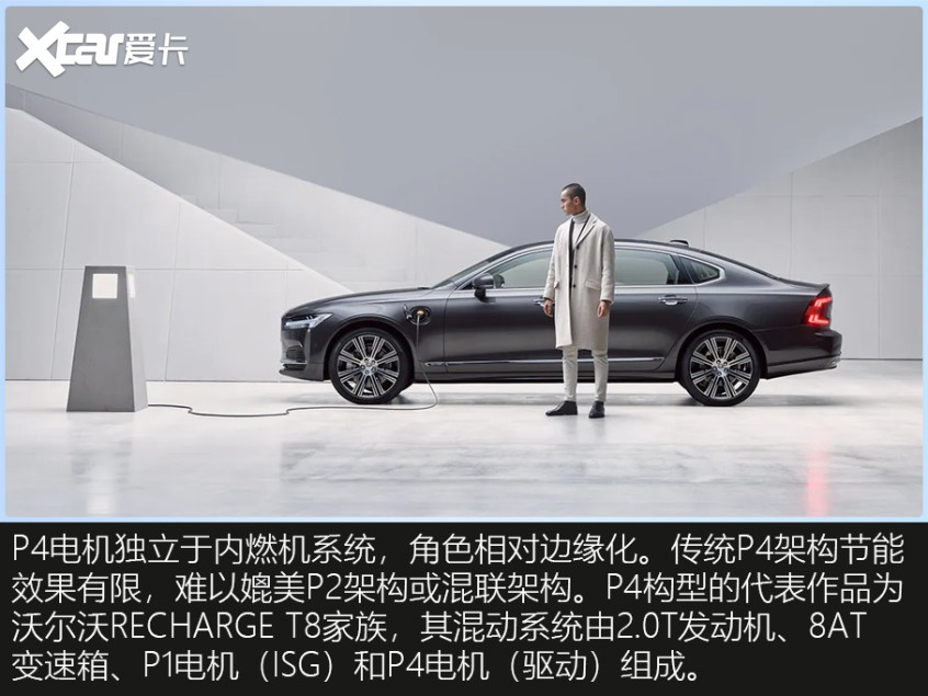 几分钟读懂混合动力谁是最省油的灯？