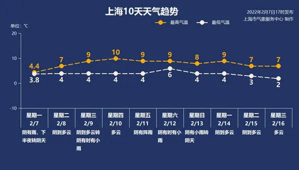 深度：北溪2号是拜登和德国新总理展示团结的症结所在