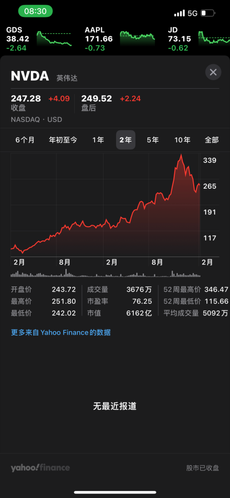 基金經(jīng)理變第五大股東！“頂流”丘棟榮998萬(wàn)拿下中庚基金4.99%股權(quán)002255海陸重工