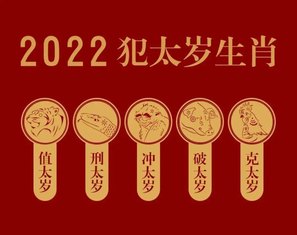 2022年犯太岁的属相安太岁到了初九这一天,犯太岁者,还要安太岁.