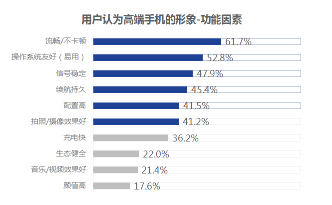 小学英语读书报告手绘华为谁能团200天短