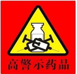 每家药店都制定自己的《高警示药品目录》和《易混淆药品目录》,并
