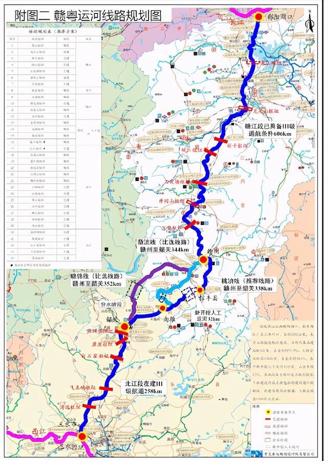 赣浙粤大运河2022年或完成实质性突破