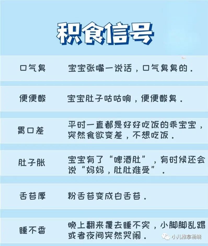 小儿推拿杨晓孩子积食的原因症状和危害如何预防宝宝积食