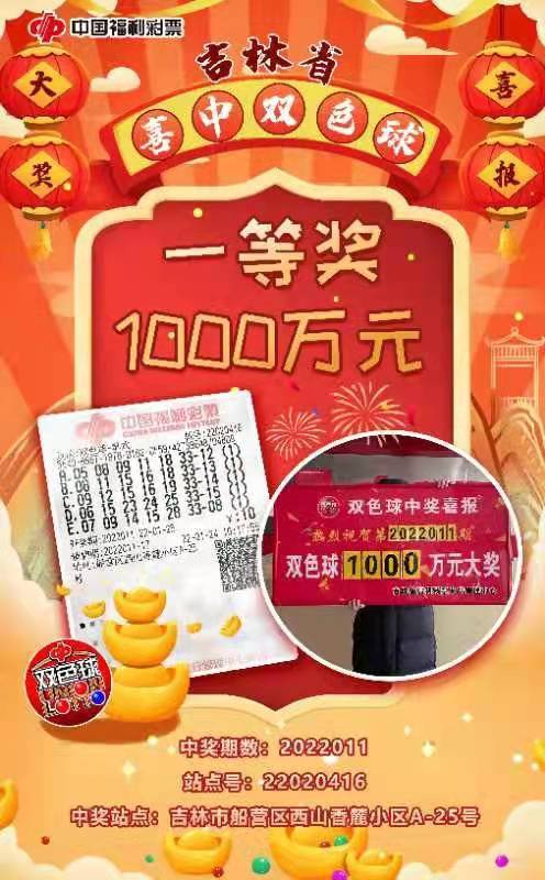 新年好运到吉林市彩民揽获福彩双色球1000万头奖