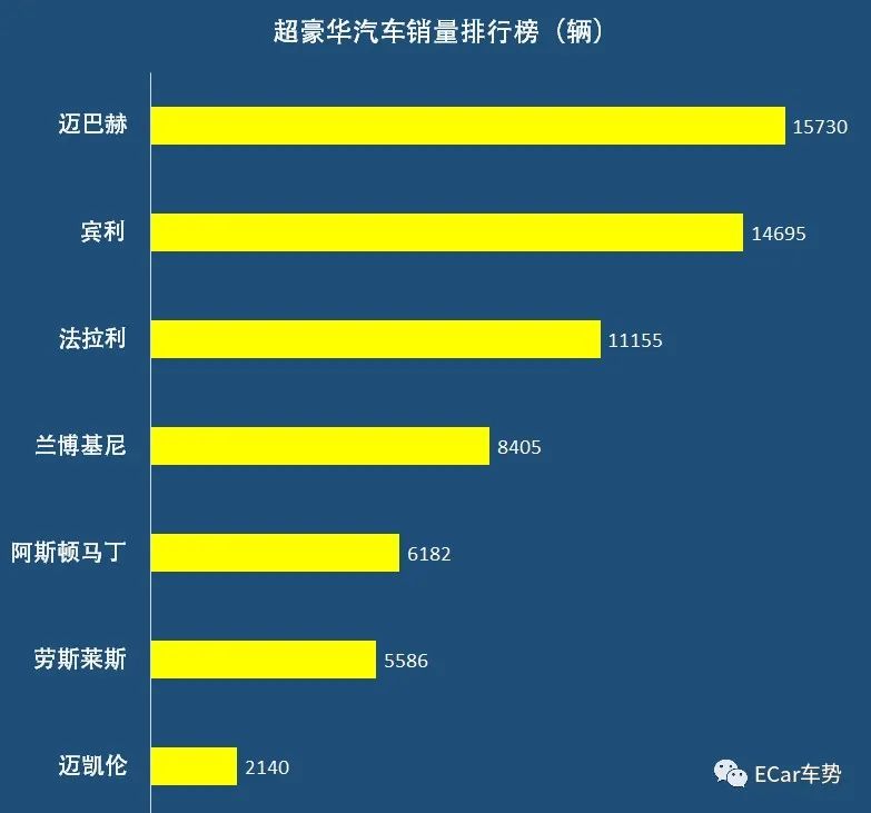 2020中级车销量排行榜_中级车销量排行榜2019中级车排名前十名的车