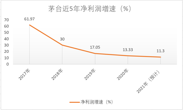 V观财报｜华铭智能：独董高杉失联等待公安机关调查结果