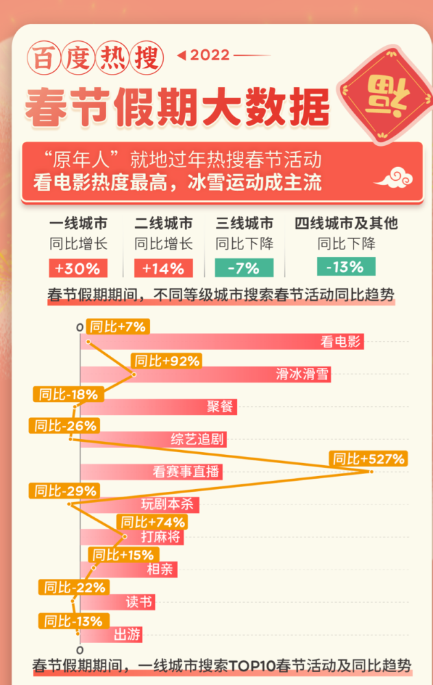 15个关于运动的单词邪一版西安吴90担当令