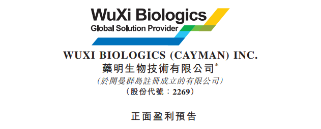 美国商务部将药明生物列入未经核实名单cxo概念股成惊弓之鸟