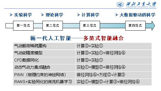 微星正式发布MEGZ690GODLIKE，限量套装售价2099美元堪舆风水口诀