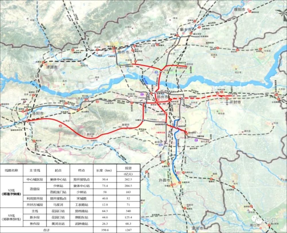 黃河大橋,這次謀劃的公軌合建龍鳳大道會是新的軌道交通路線還是s3市