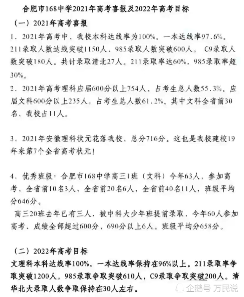 弱冠之年的合肥一六八中学 今年高考能否再现21年的荣光 腾讯新闻