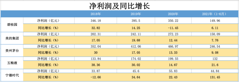 美国银行：美股“激流涌动”标普500指数风险聚集山海旅游骗局