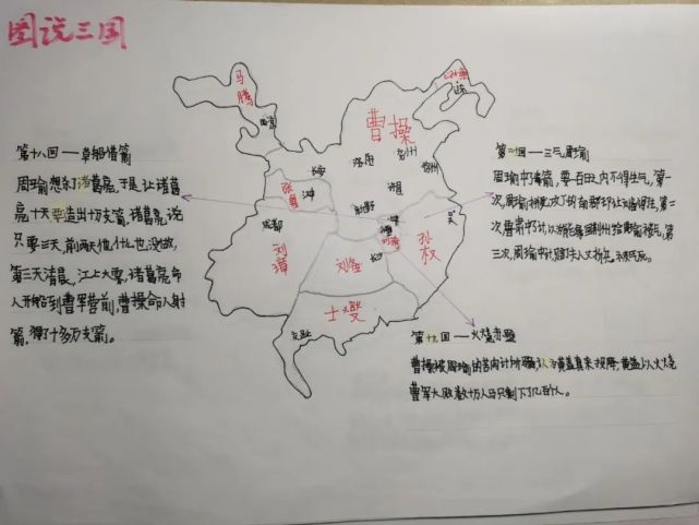 天台小学"深读悦写"活动成果展示【第五十七期:五(7)班王思博深读