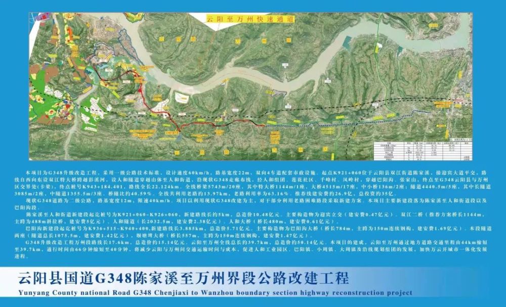 双江二桥是国道g348云阳至万州界段改建工程的一部分此项目还包括老路