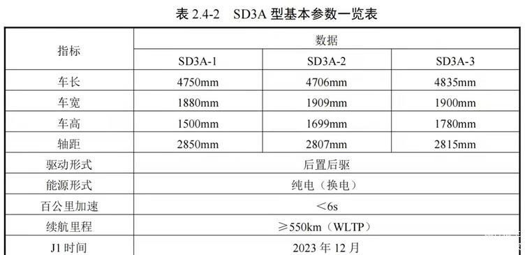 排骨不化冻直接焯水跑换2023控股中期轿害惊艳预计