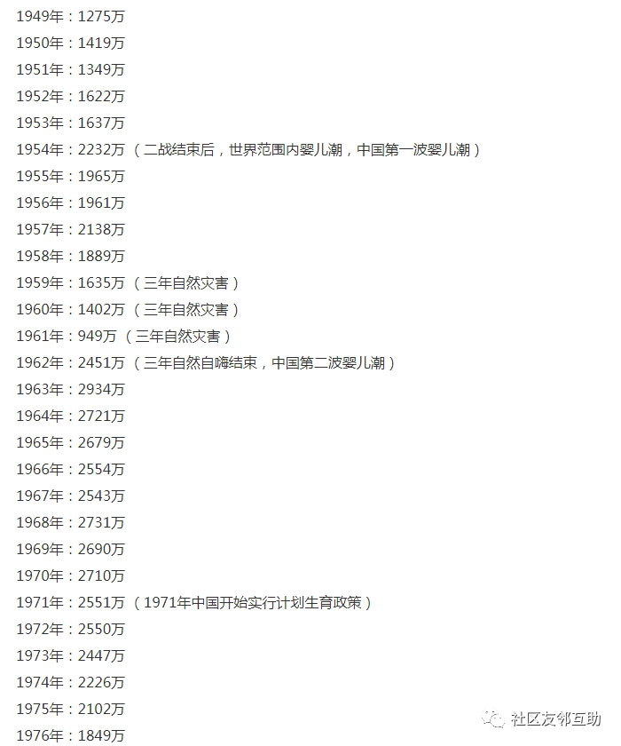 历年出生人口_浙江去年人口净增72万,出生人口创18年新低