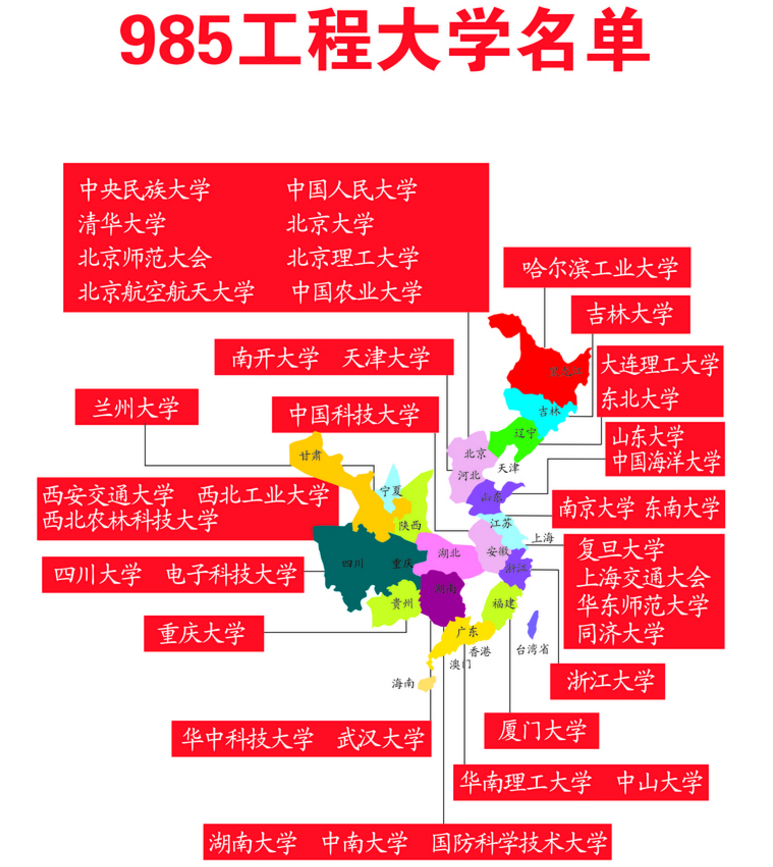 學(xué)科評估的時間_第五輪學(xué)科評估時間_學(xué)科評估每年都評嗎