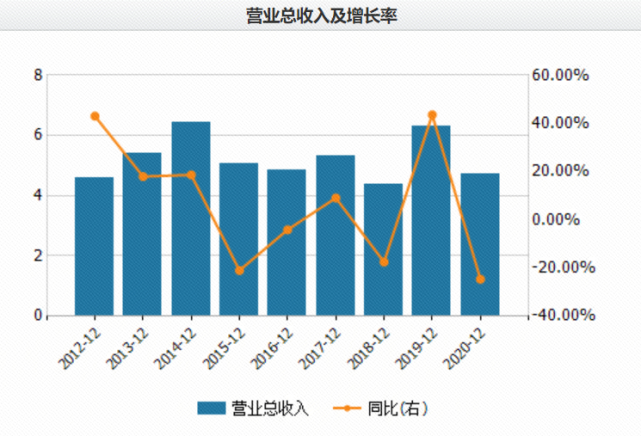 谷愛凌a股分股今日又漲停了遠望谷這家公司基本情況速覽