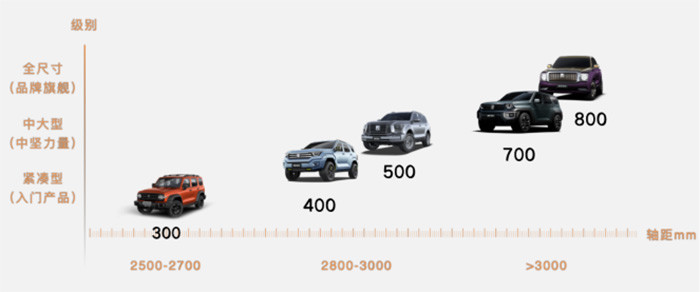 大只500注册-大只500开户