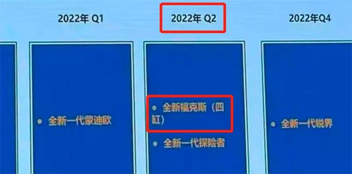 陆军少将国产翻身亮相一款日产vf垫底适合