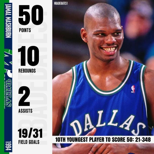 1994年11月12日,21岁314天的贾马尔马什本效力达拉斯独行侠,在对阵