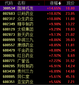 大只500注册官方平台地址-双喜鸟