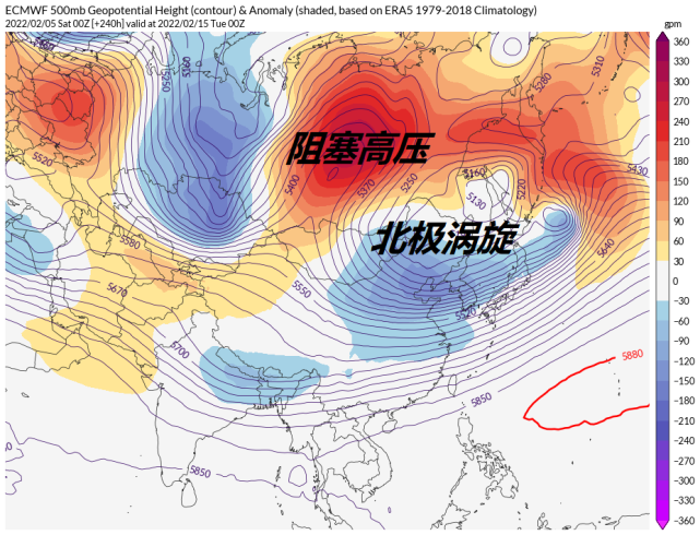 分析:确定湿冷其他待定