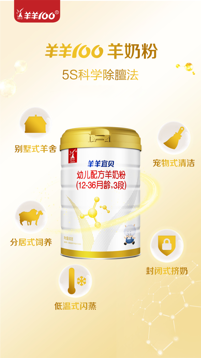 羊羊宜贝羊奶粉呵护宝贝成长