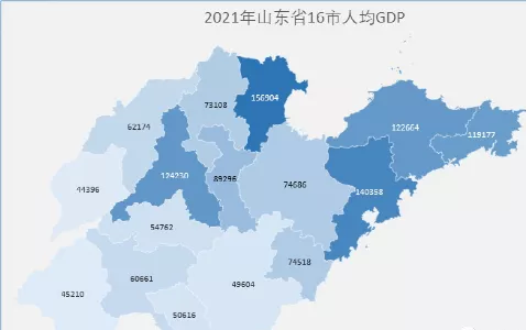 山东盘点东营最富2城万亿潍坊增速猛11城房价跌