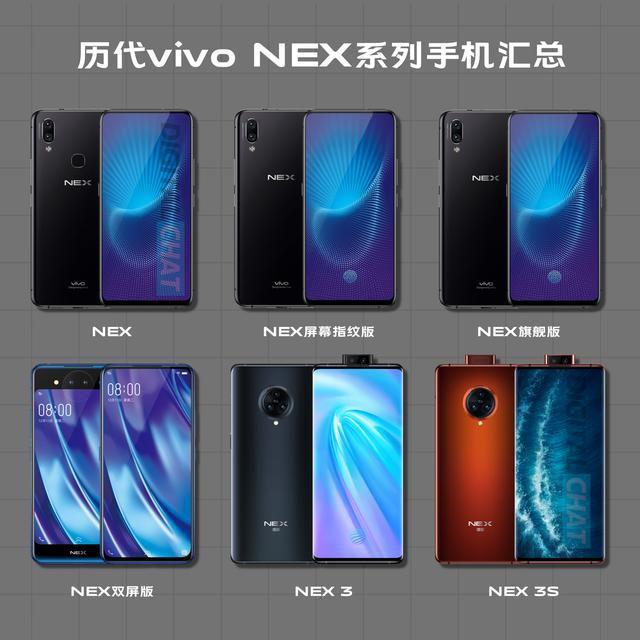 vivo nex配置曝光:8英寸ltpo屏,主摄x50超大杯同款还没有微云台