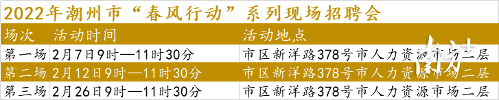 潮州招聘_潮州市公安局公开招聘警务辅助人员通告_腾讯新闻