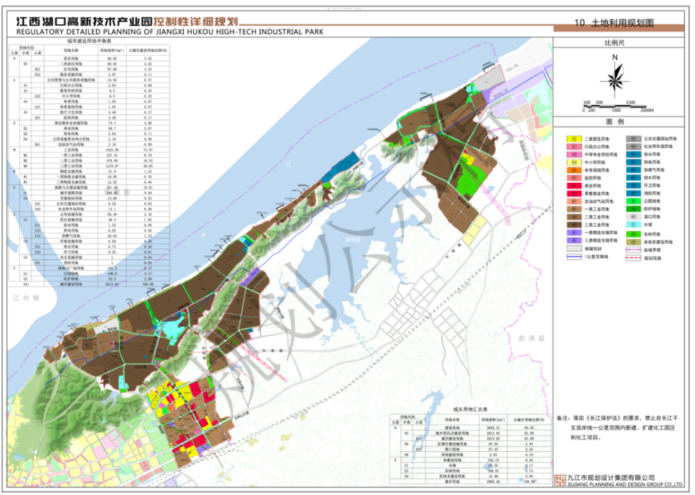 重磅湖口高新园区控制性详细规划正在公示总用地面积430419亩